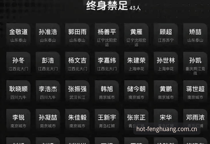 足协第三批禁足名单解读教程：凤凰体育平台带你透视行业整顿真相